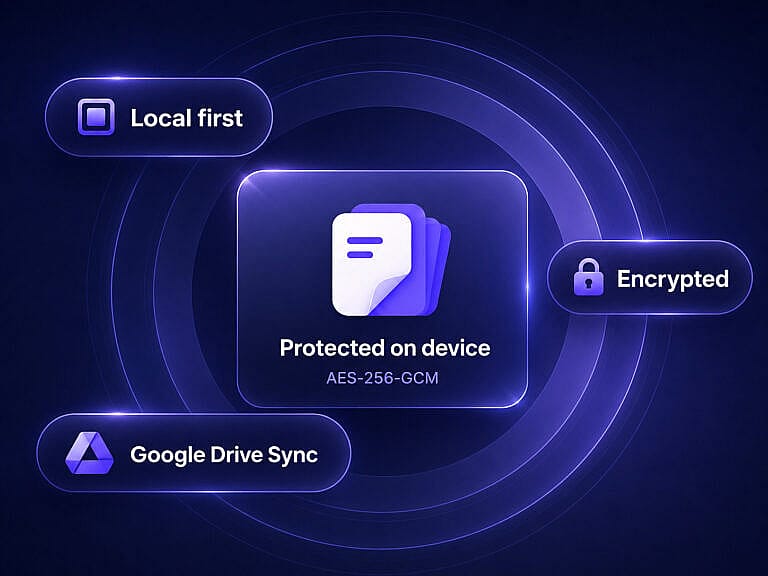 Google Drive Sync