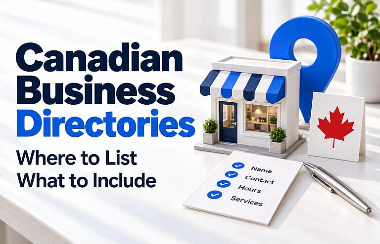 Miniature storefront beside a blue map pin, red maple leaf and business listing checklist for Canadian business directories.