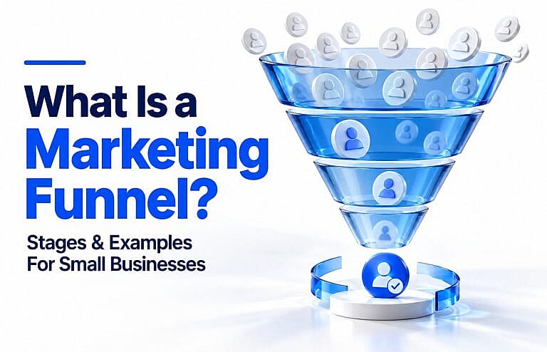 Blue marketing funnel showing audience profiles narrowing into a customer, beside the headline “What Is a Marketing Funnel?”