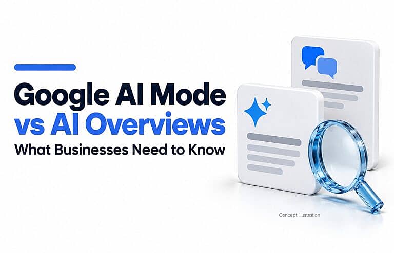 Google AI Mode vs AI Overviews headline beside a blue magnifying glass and conceptual summary and conversation cards.
